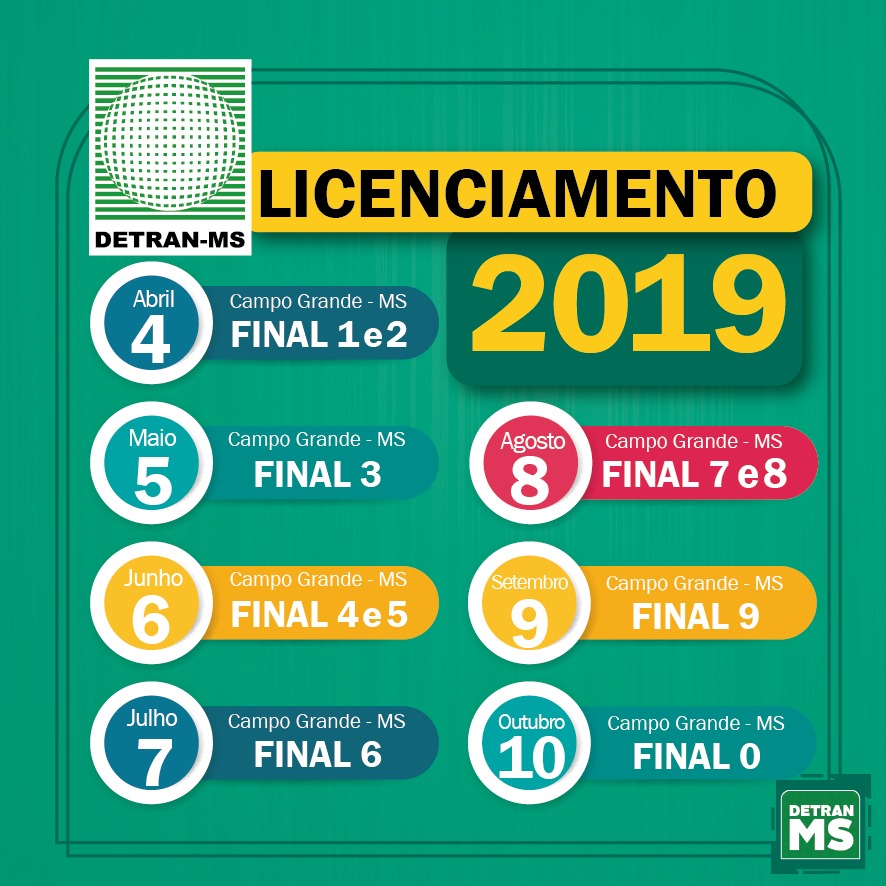 Resultado de imagem para licenciamento 2019 ms